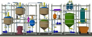 Biodiesel plant